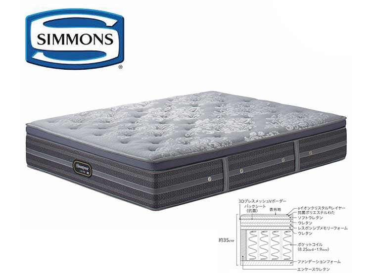 King-Size Mattress Long (1matt.) (Used)